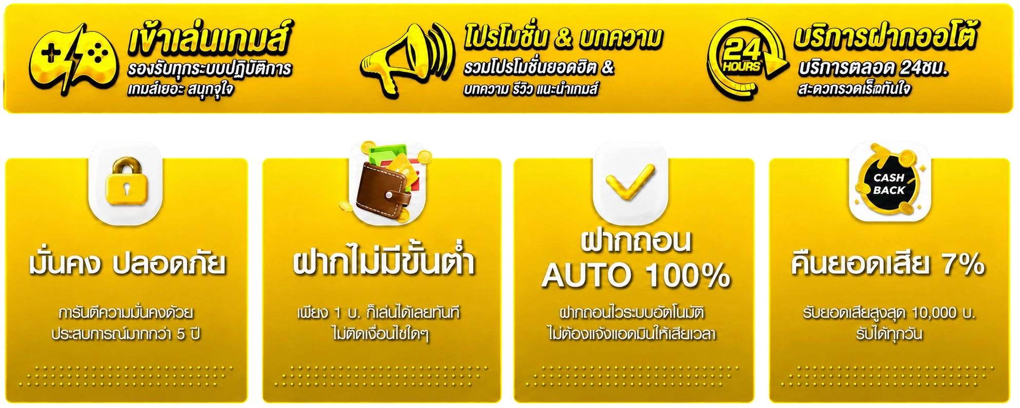 PLAYSLOTGAME